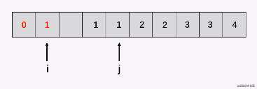 力扣 (LeetCode)-合并两个有序链表,删除排序数组中的重复项,JavaScript笔记｜刷题打卡